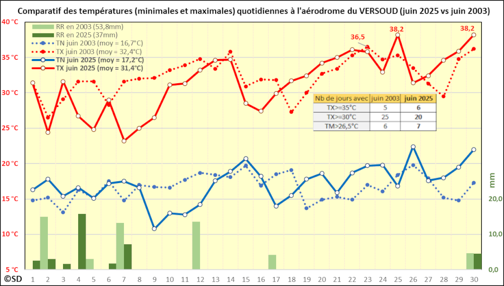 Cliquer pour agrandir