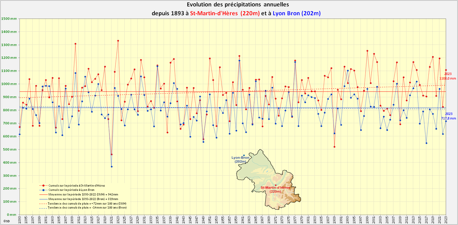 Cliquer pour agrandir