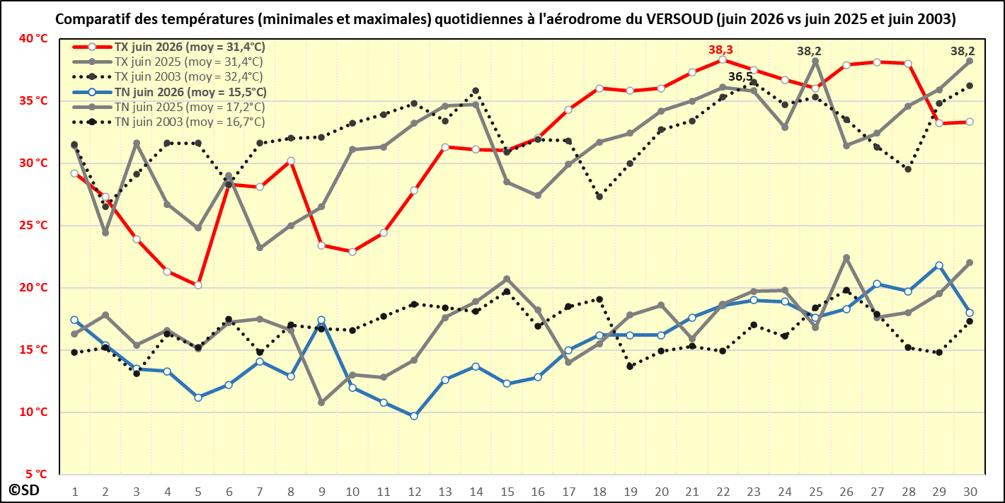 Cliquer pour agrandir