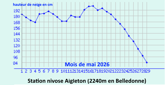 Cliquer pour agrandir