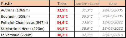 Cliquer pour agrandir