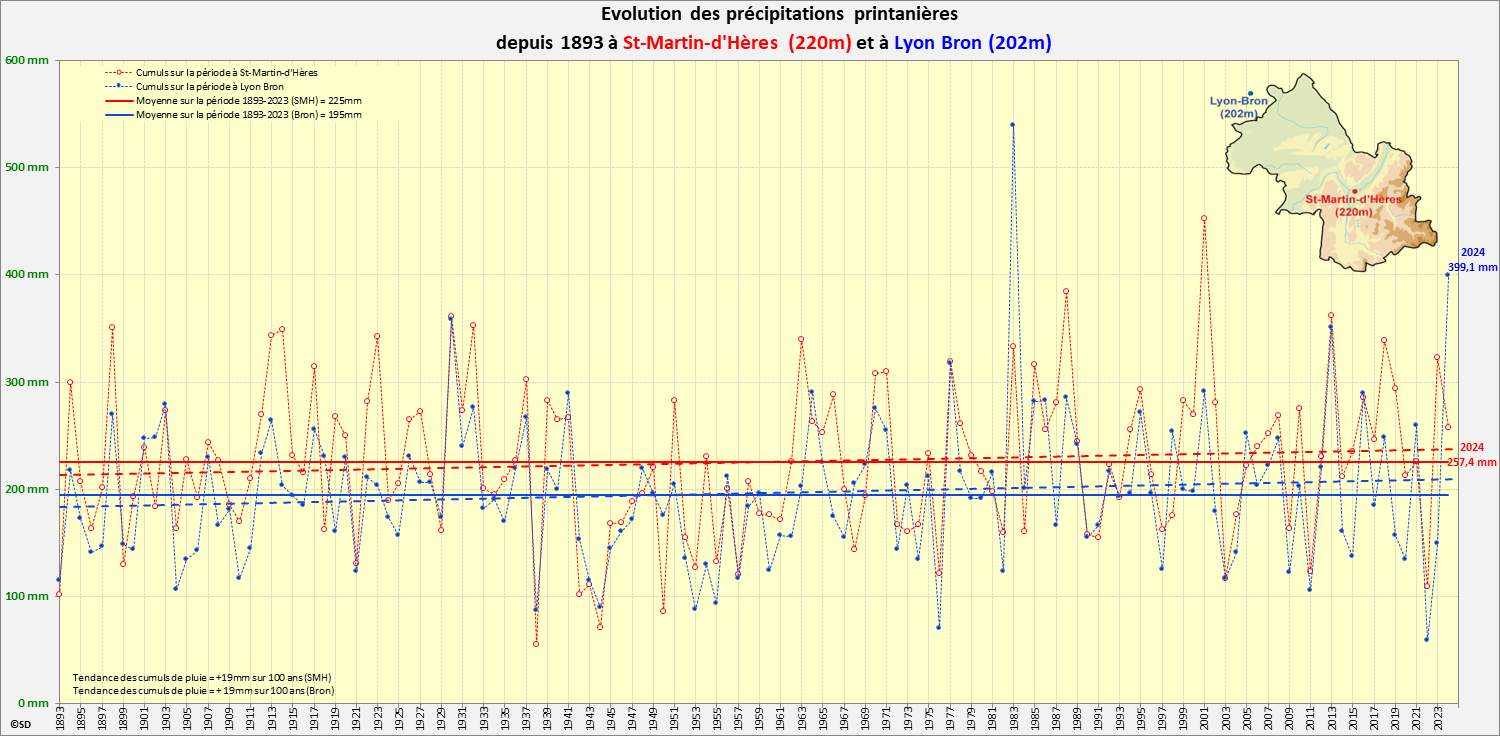 Cliquer pour agrandir